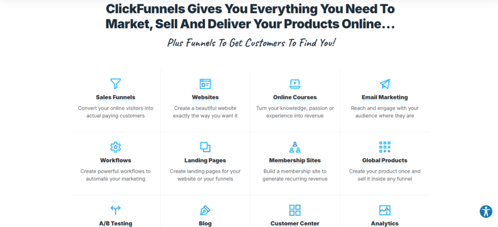 ClickFunnels Features